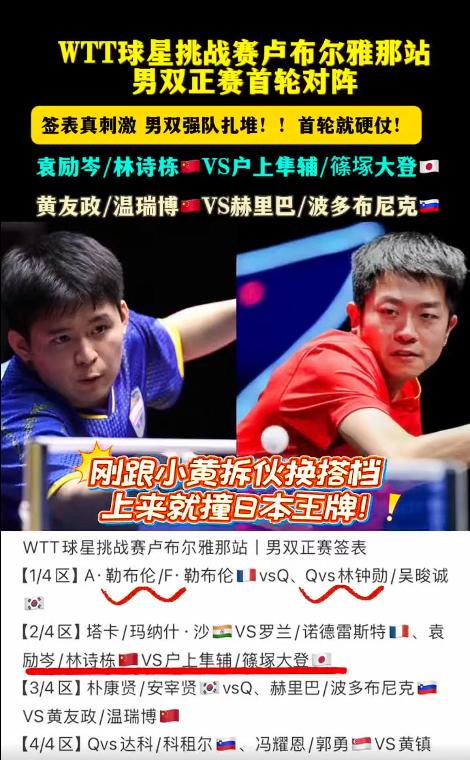 WTT卢布尔雅那球星挑战赛的男双签表真刺激，上半区男双强队扎堆！开局就是硬仗！