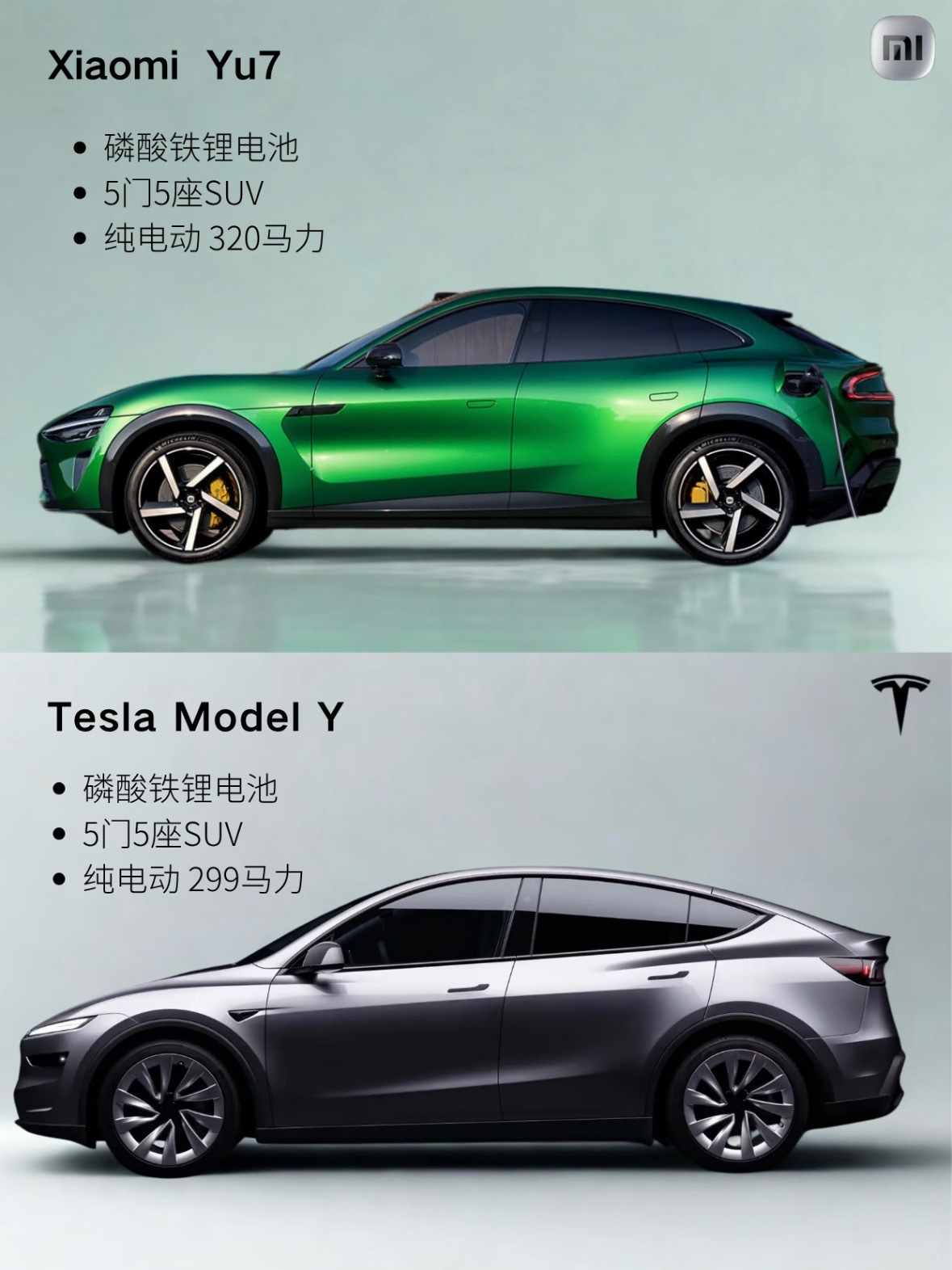 很多人在问YU7和ModelY怎么选？差价3万，YU7标准版23.35万，ModelY后驱版26.3