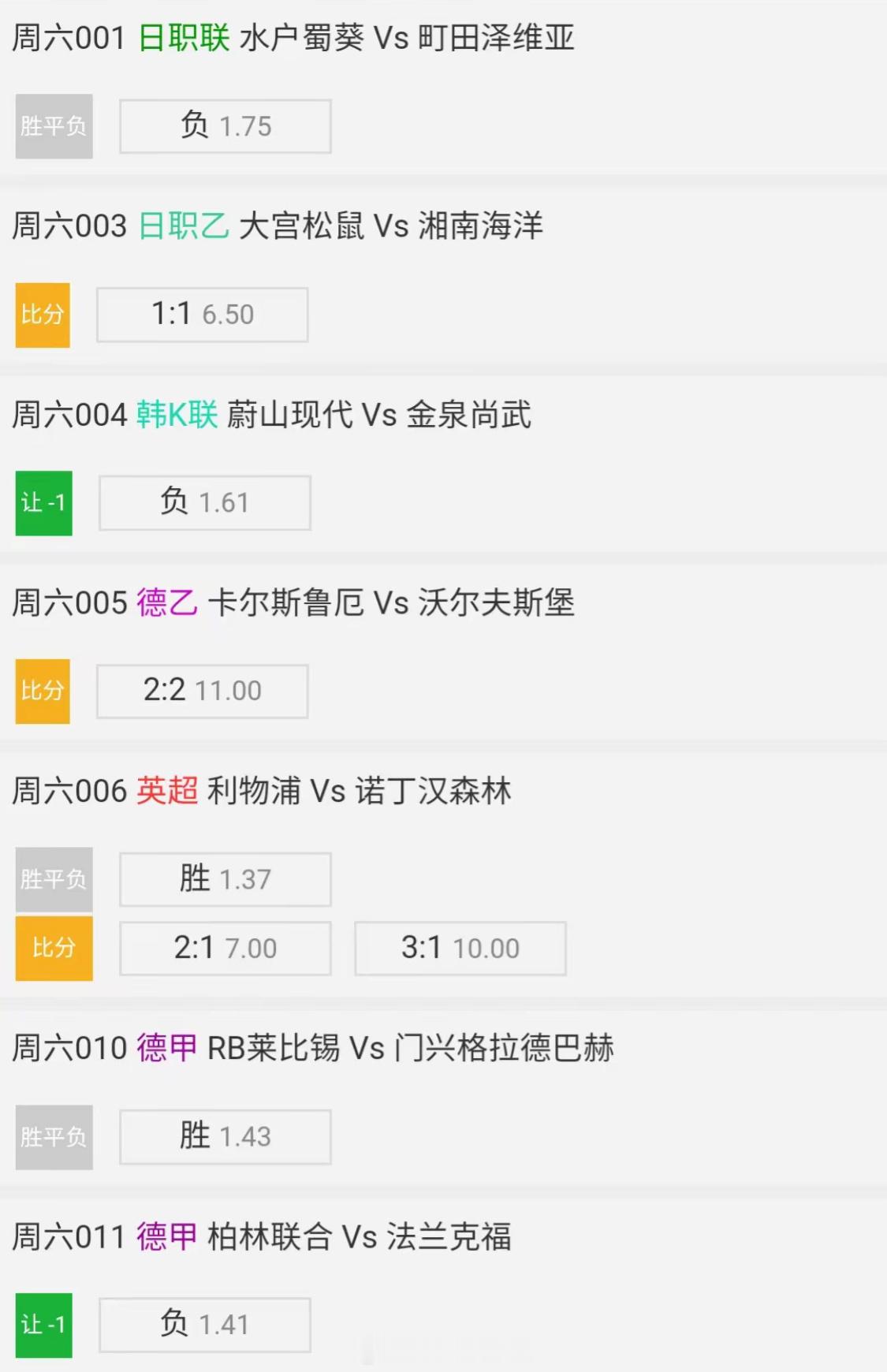 竞彩足球早场选好，忘记发了，合眼就用吧[笑着哭]​​​