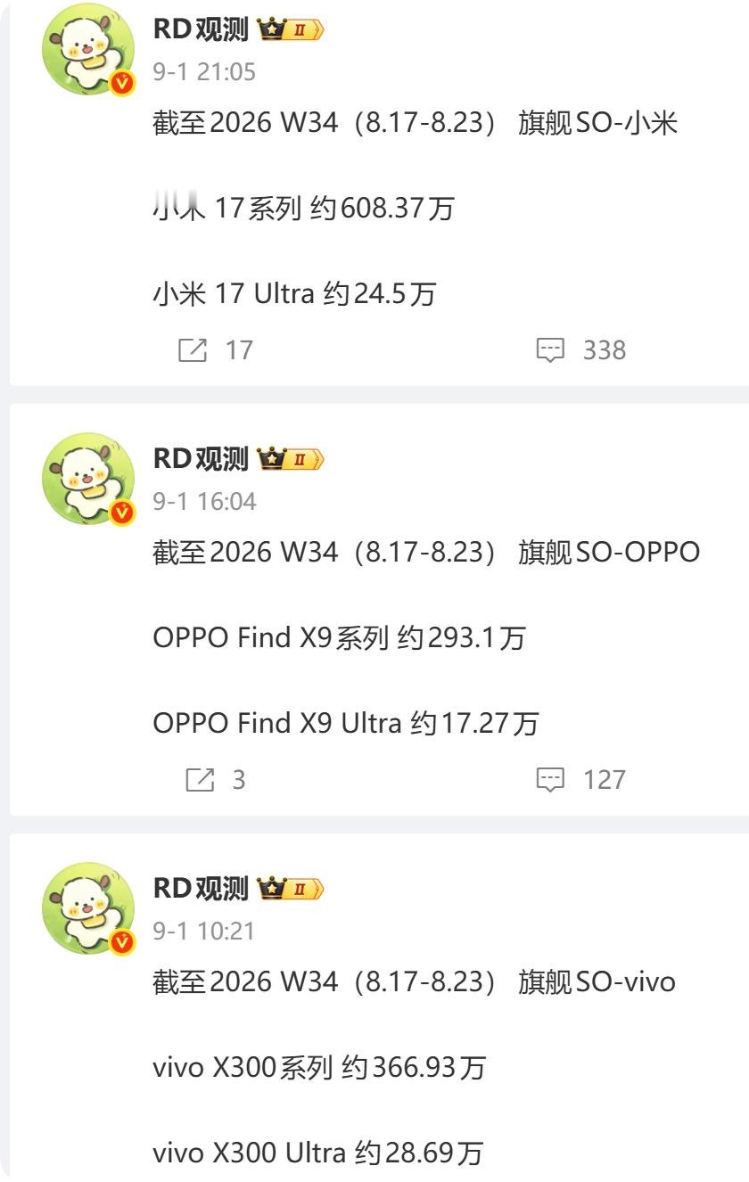 三家超大杯加起来打不过更贵的阔折叠确实可以缓一缓，专心做ProMax和别的品类