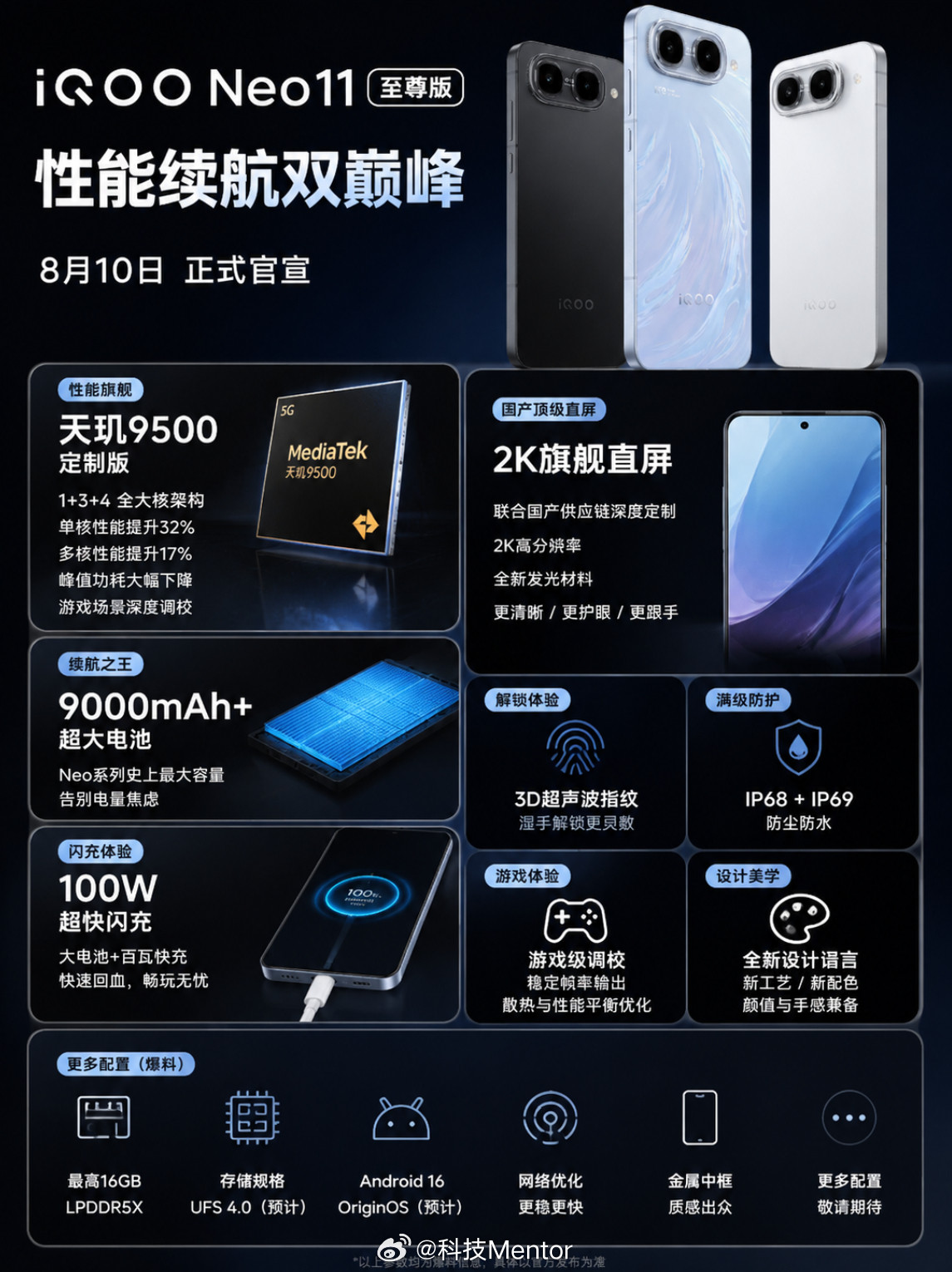 iQOONeo11至尊版这配置大家觉得卖多少钱能接受？