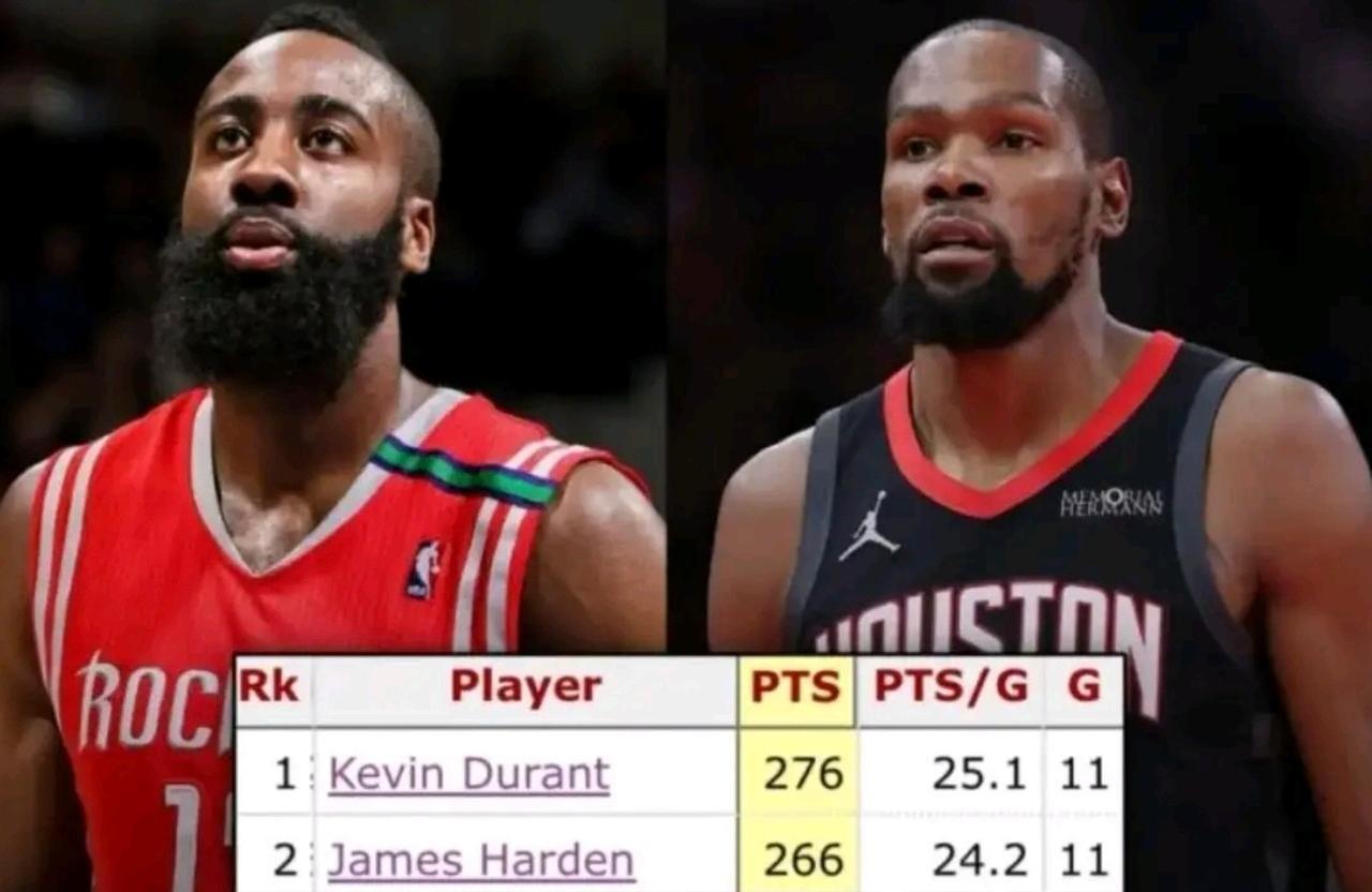 快船成绩快速逆转很快就来了一、根据随队记者的消息，应该或者之后几场复出，并且主