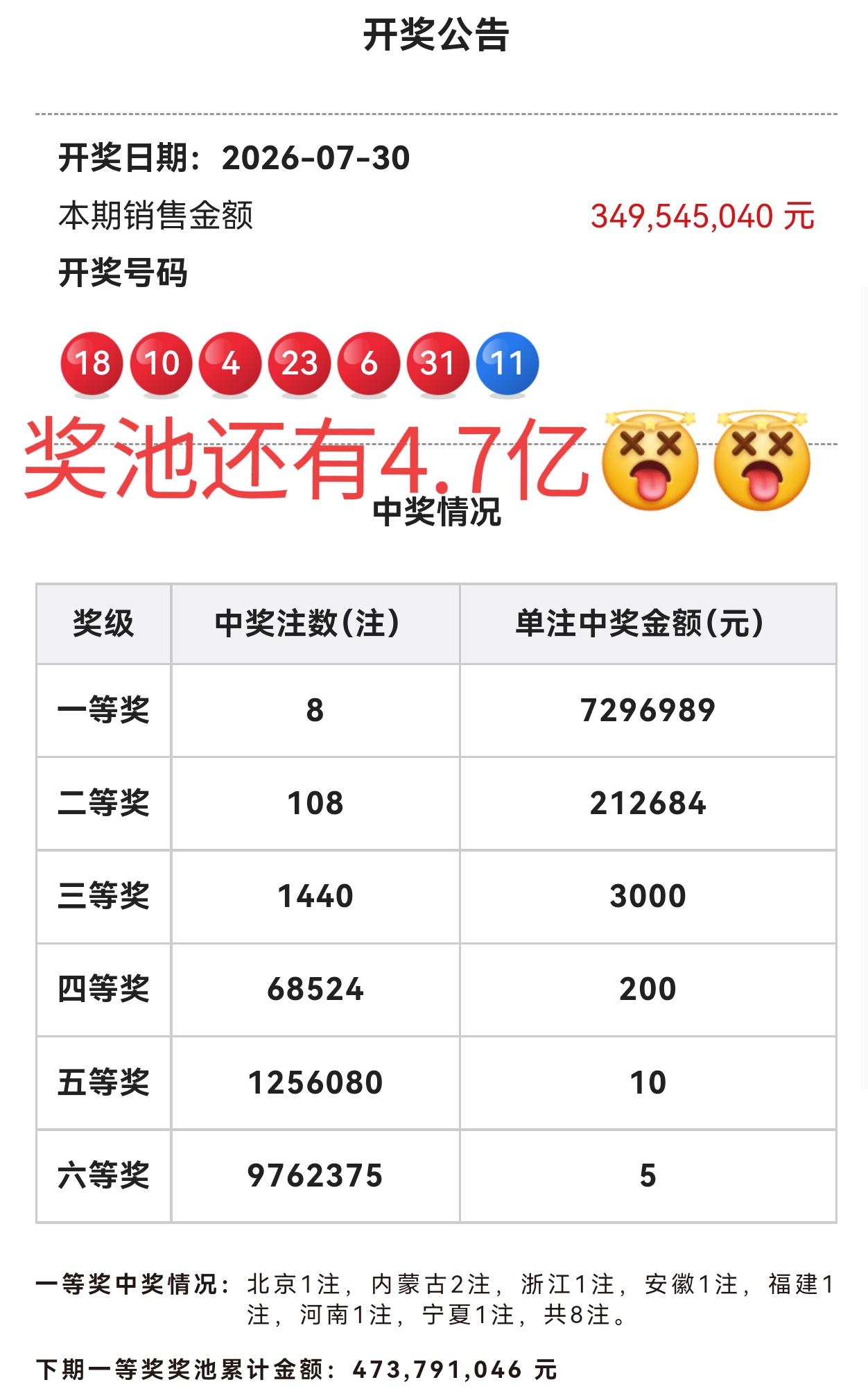 我发现了一个问题，现在新规则改了以后，大乐透和双色球似乎联姻了