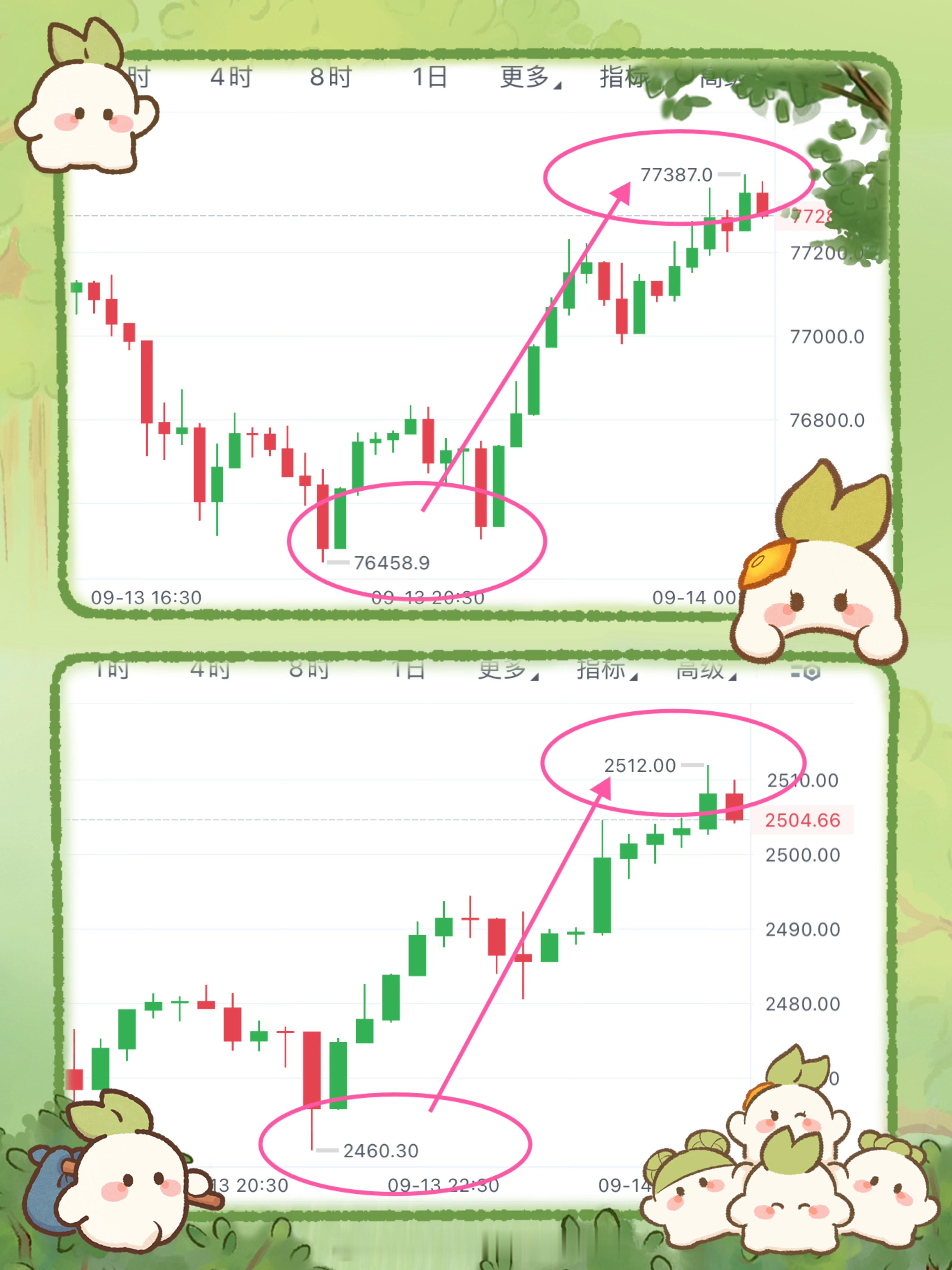 所以，有什么不能哆的？​​​