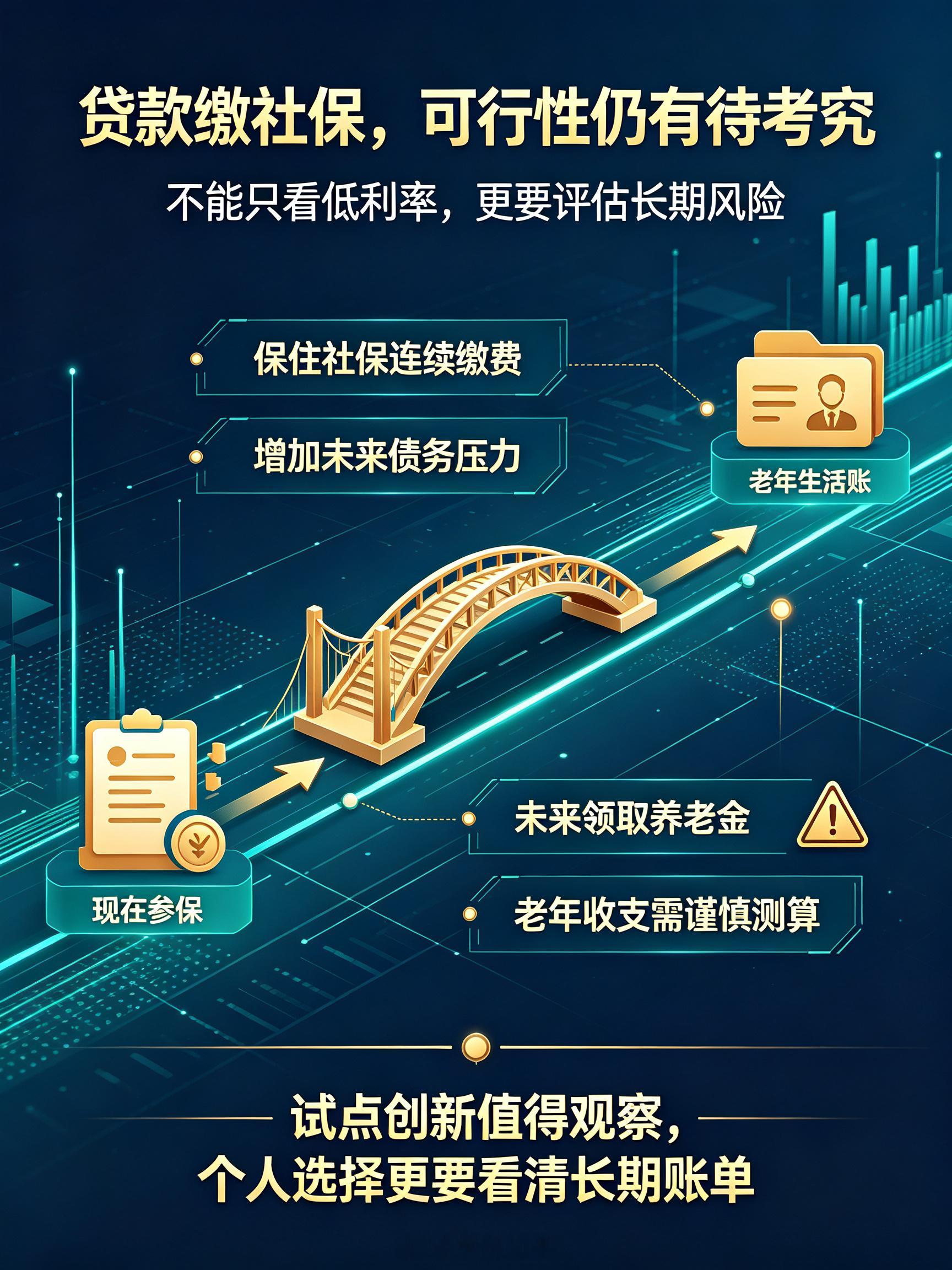 #灵活就业人员可贷款缴社保#【低息续保贷，看似解燃眉之急，实则透支未来养老金】湖北荆门、广西河池多地