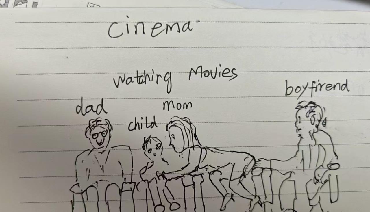 看到好多网友画了上海某影院的热点图，感觉图一这张应该是最还原文字描述的联想图