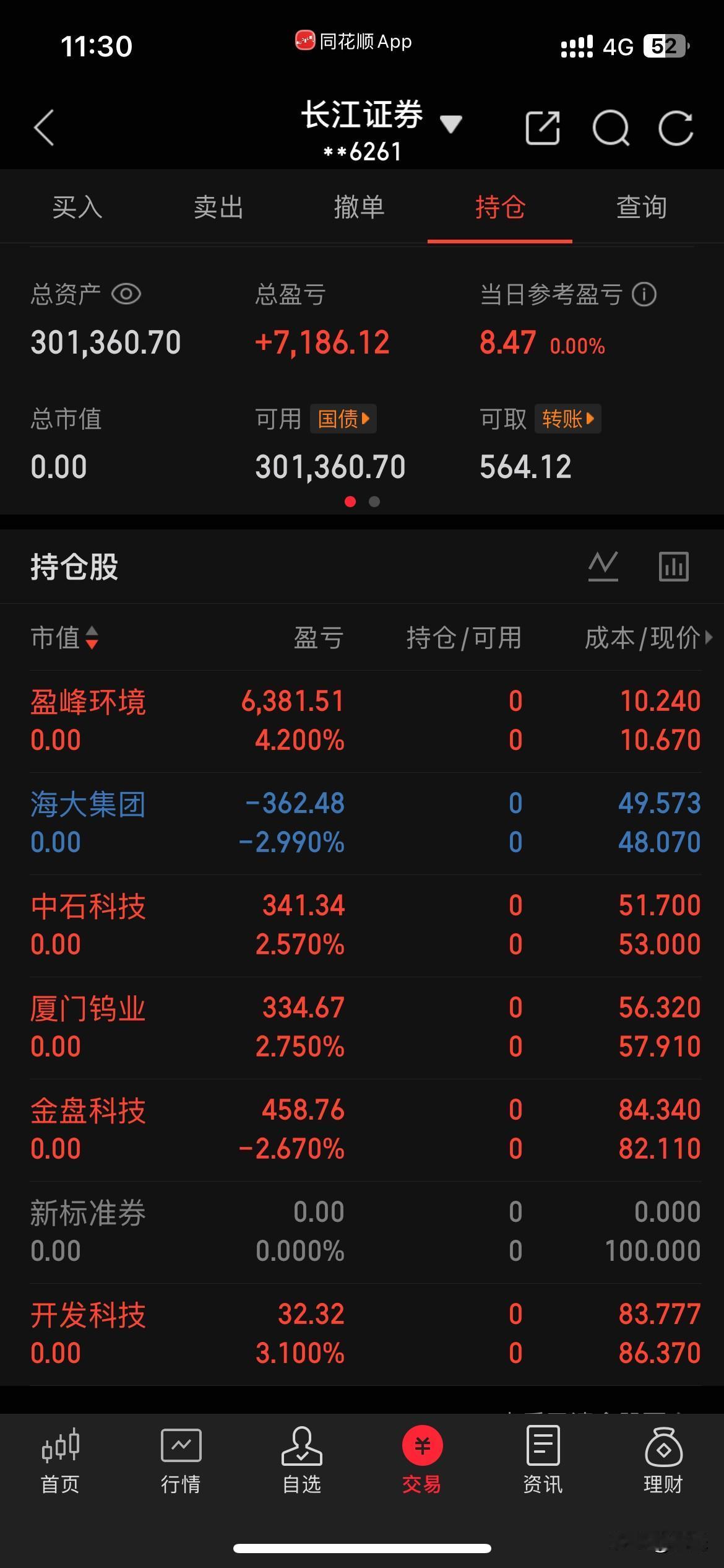 在这种局势下，期望在股市赚钱，散户就不要大脑发热了。主力都亏，你还想赚钱，老实一