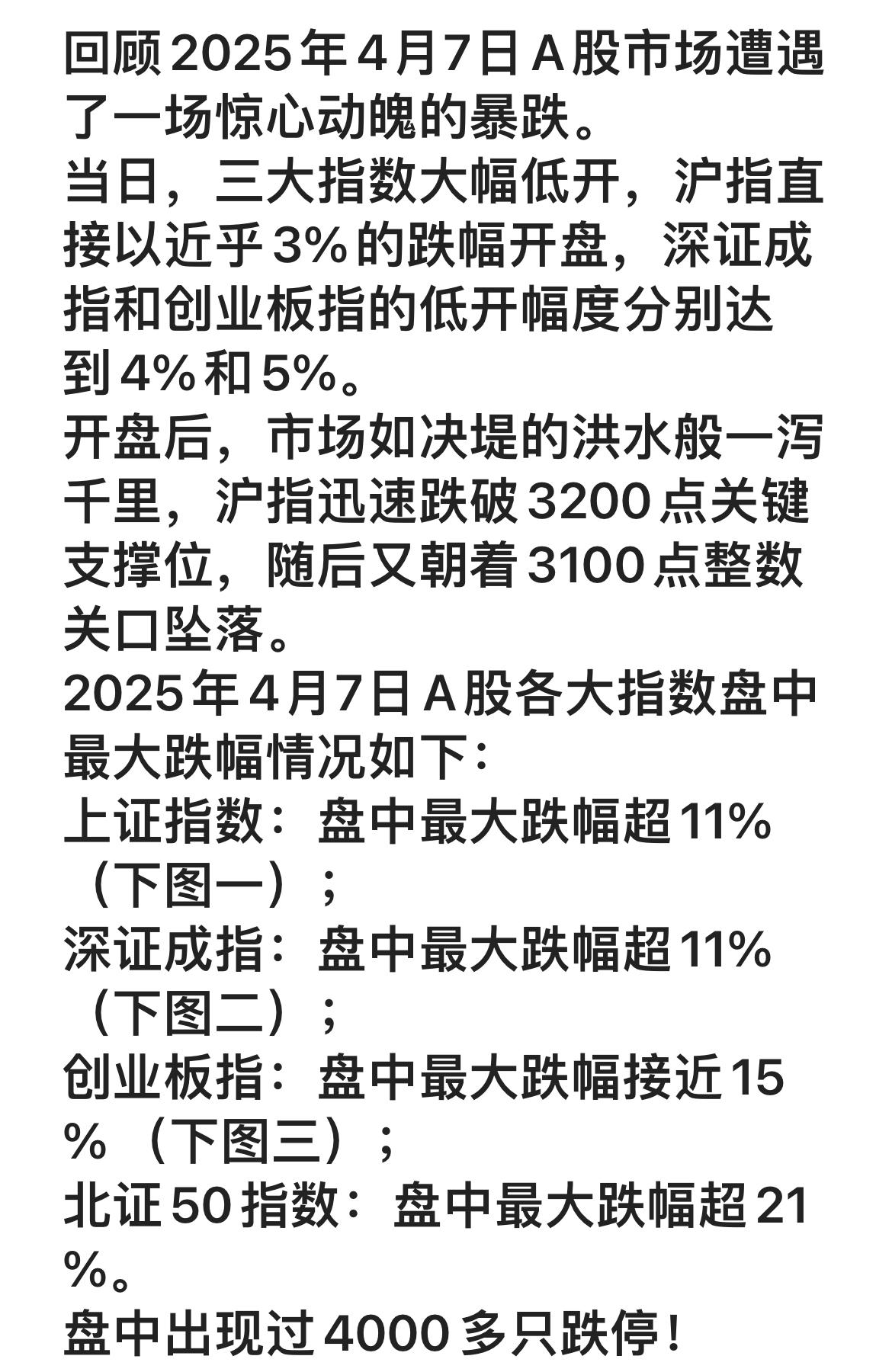 历史不会简单的重复，但可以复盘反思。让我们回顾一下：今年4月7日大A遭遇了一