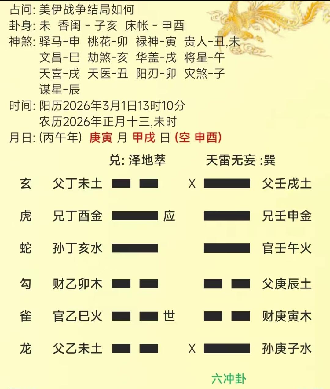 豆包算出了美伊的结局，大家怎么看？