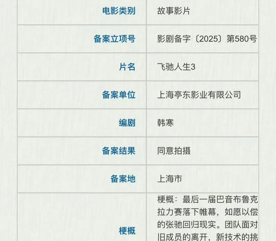 韩寒的《飞驰人生3》大概这两个月就要拍了，可能要赶今年春节档。回顾一下前两部的战