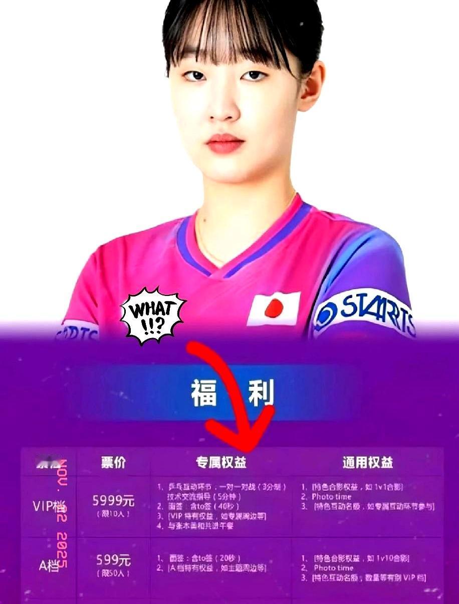 真没想到啊！成都这波操作太解气！张本美和的成都见面会VIP票卖5999元，网友骂