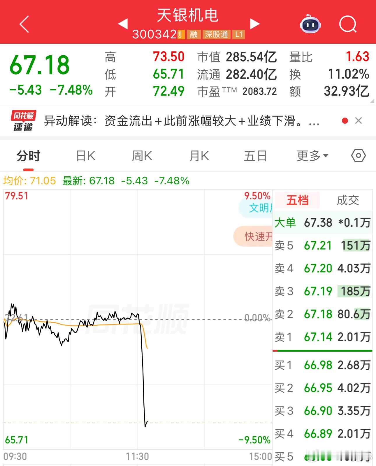 多多概念发什么什么？