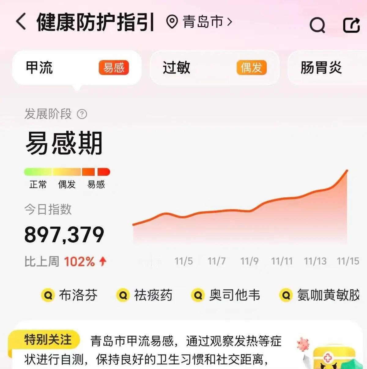 青岛全城煮沸这4杯！医院挤爆那夜我悟出：免疫力才是你最后的护身符（来源：弹指