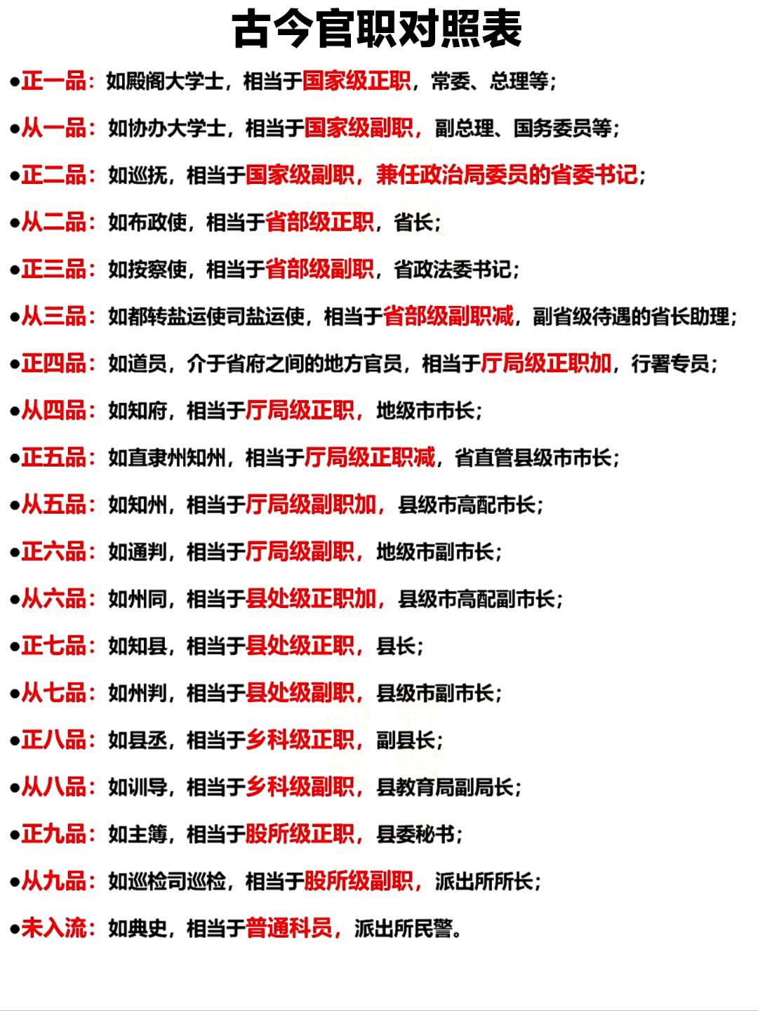 数据可视化 大数据 干货分享 每天跟我涨知识