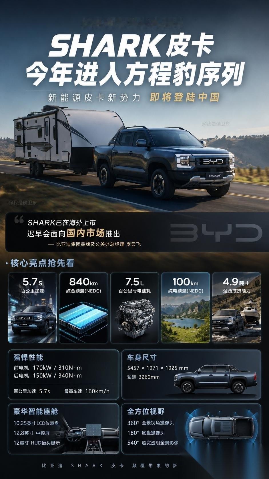 李云飞一句“迟早会上”，真正让友商紧张的不是皮卡，而是比亚迪终于要把燃油车最后一