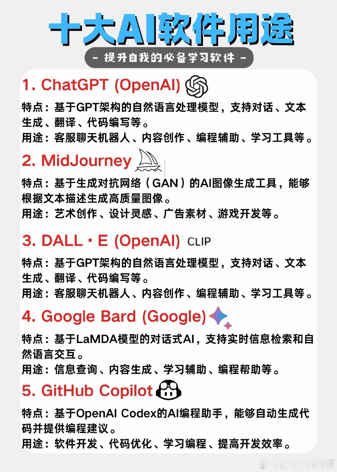 打工人必备！十大AI软件特点及用途！这些AI软件覆盖了从文本生成到图像创作、编程