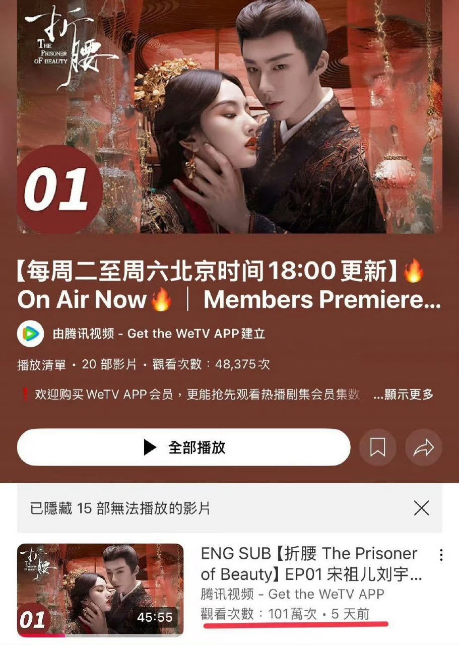 折腰海外热度刘宇宁v-pulse连续7天全球断层top1，腾讯认证4亿爆君。折腰