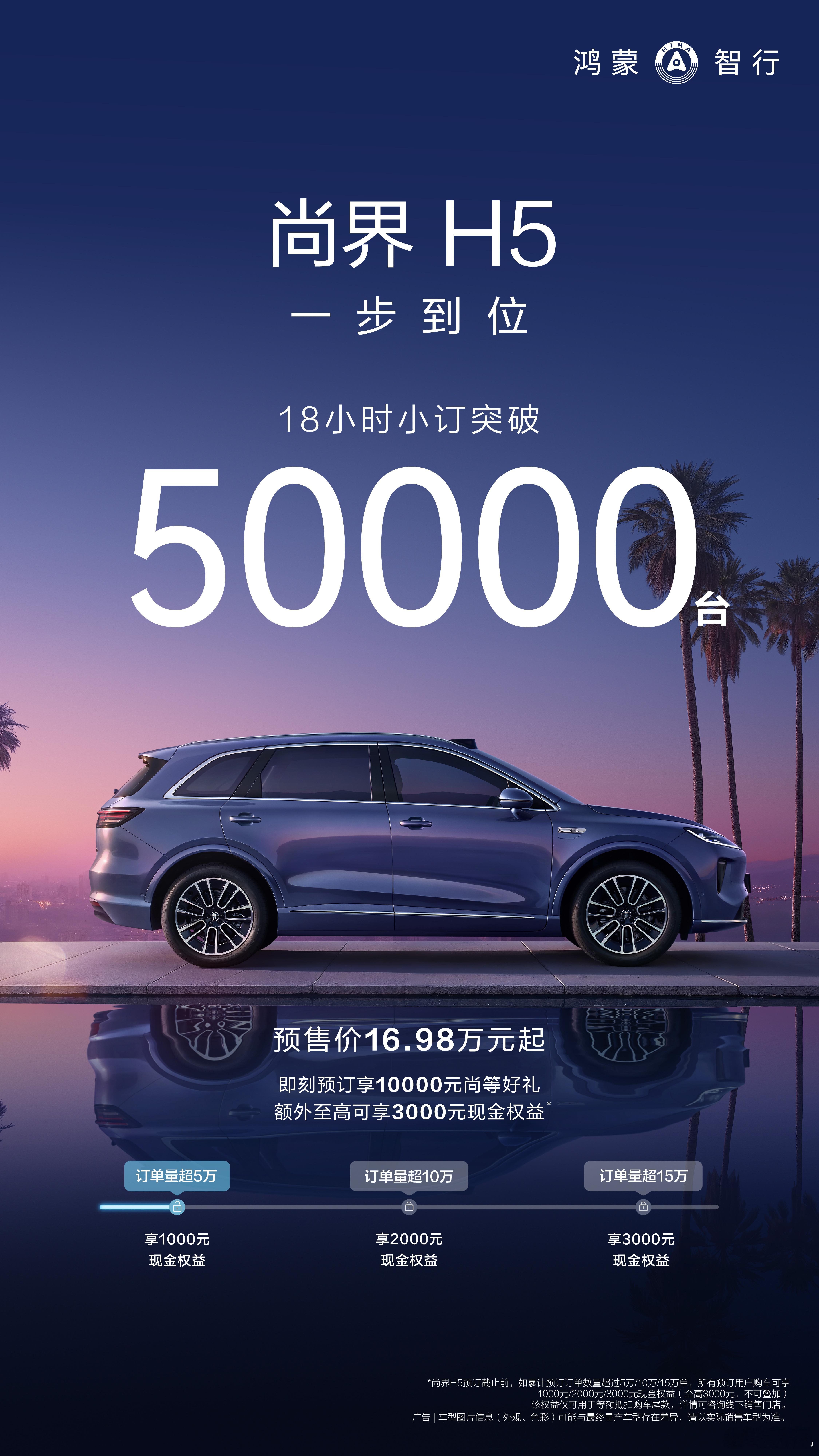望周知，尚界H5“降价”1千元了！尚界H5小订18小时突破5万台尚界H5预售16