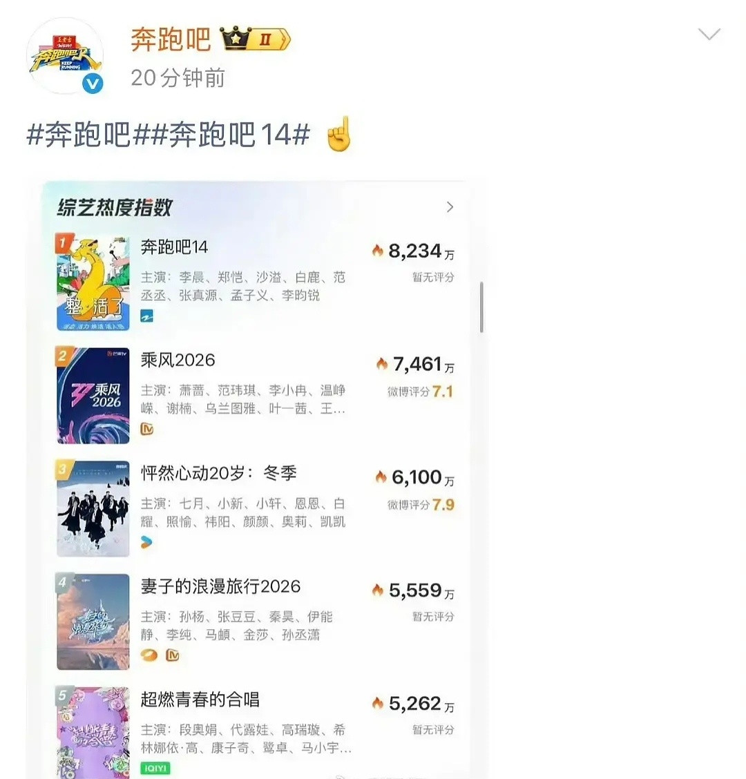 跑男借着芒果综艺停播发灾难财，吃相是不是太难看了？蓝台还真是一惯如此
