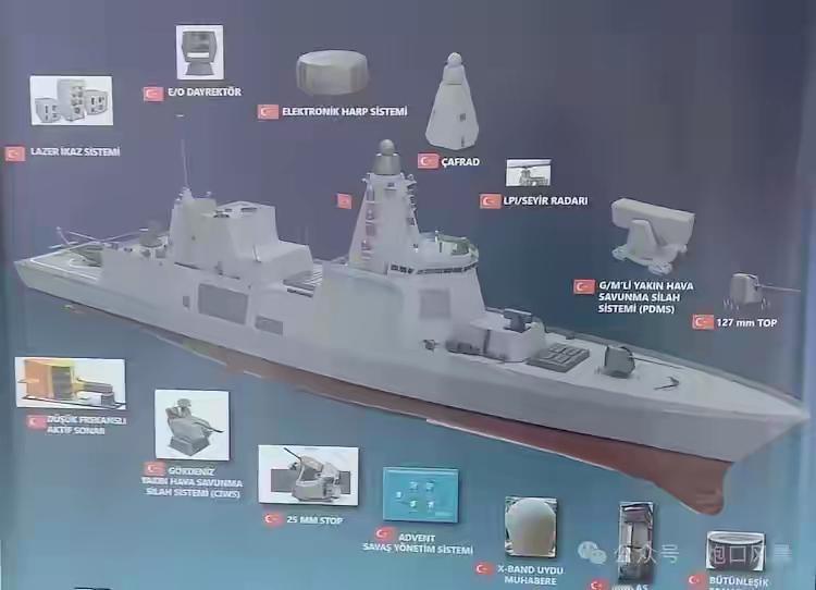 网友说，自从在中国火箭炮和无人机上尝到了甜头之后，土哈现在想尽办法通过它的亲兄弟