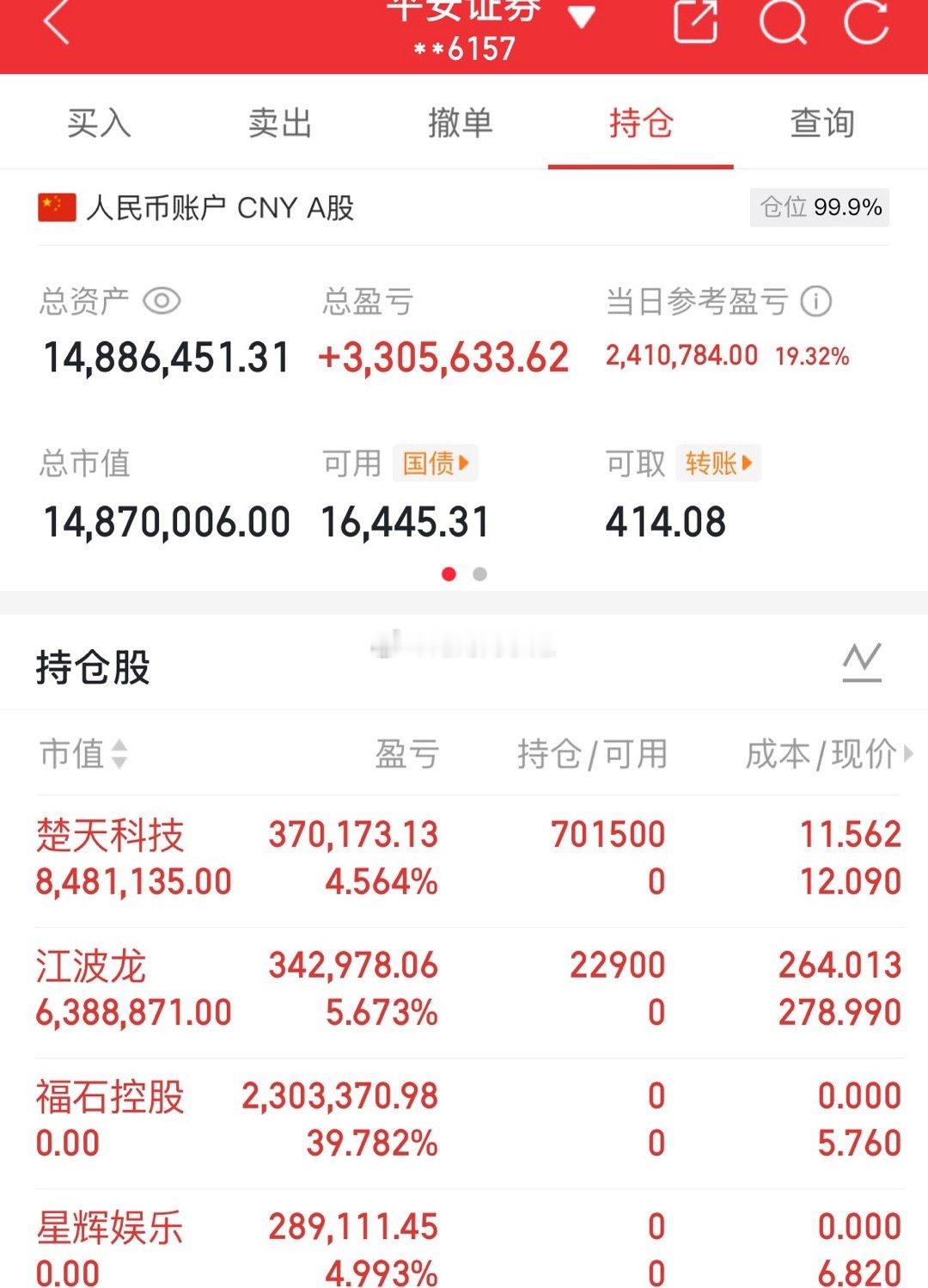 闭着眼睛买都能赚钱！牛市来了，股友们，大胆干！！！​​​