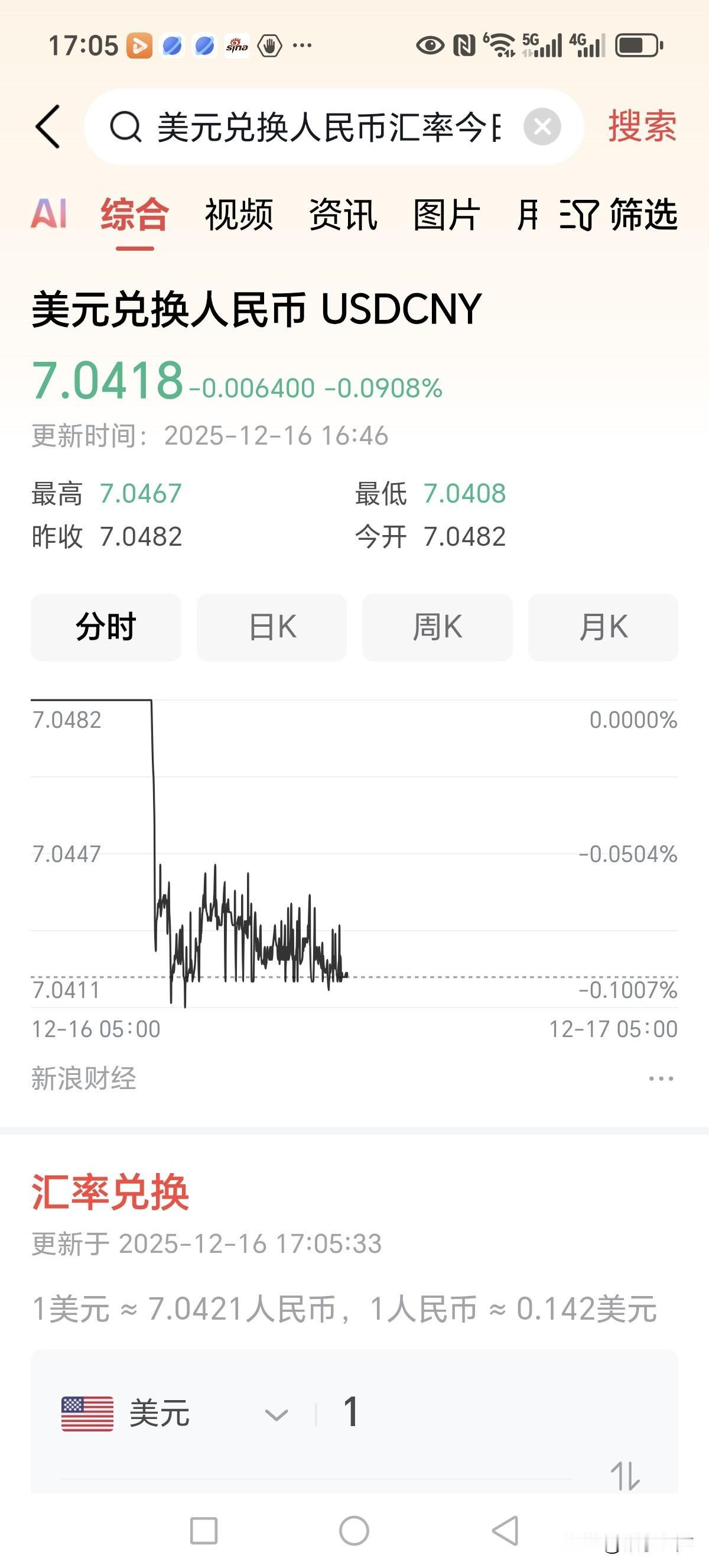 那个地方1000元能逃出去就不错了，情况实在让人无奈[捂脸哭][捂脸哭][捂脸哭]，最