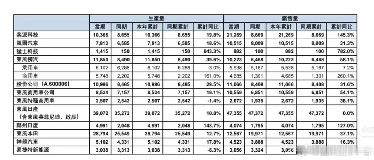 我过去几年（主要是18192021年，本田最猖的时候），黑本田的很大原因