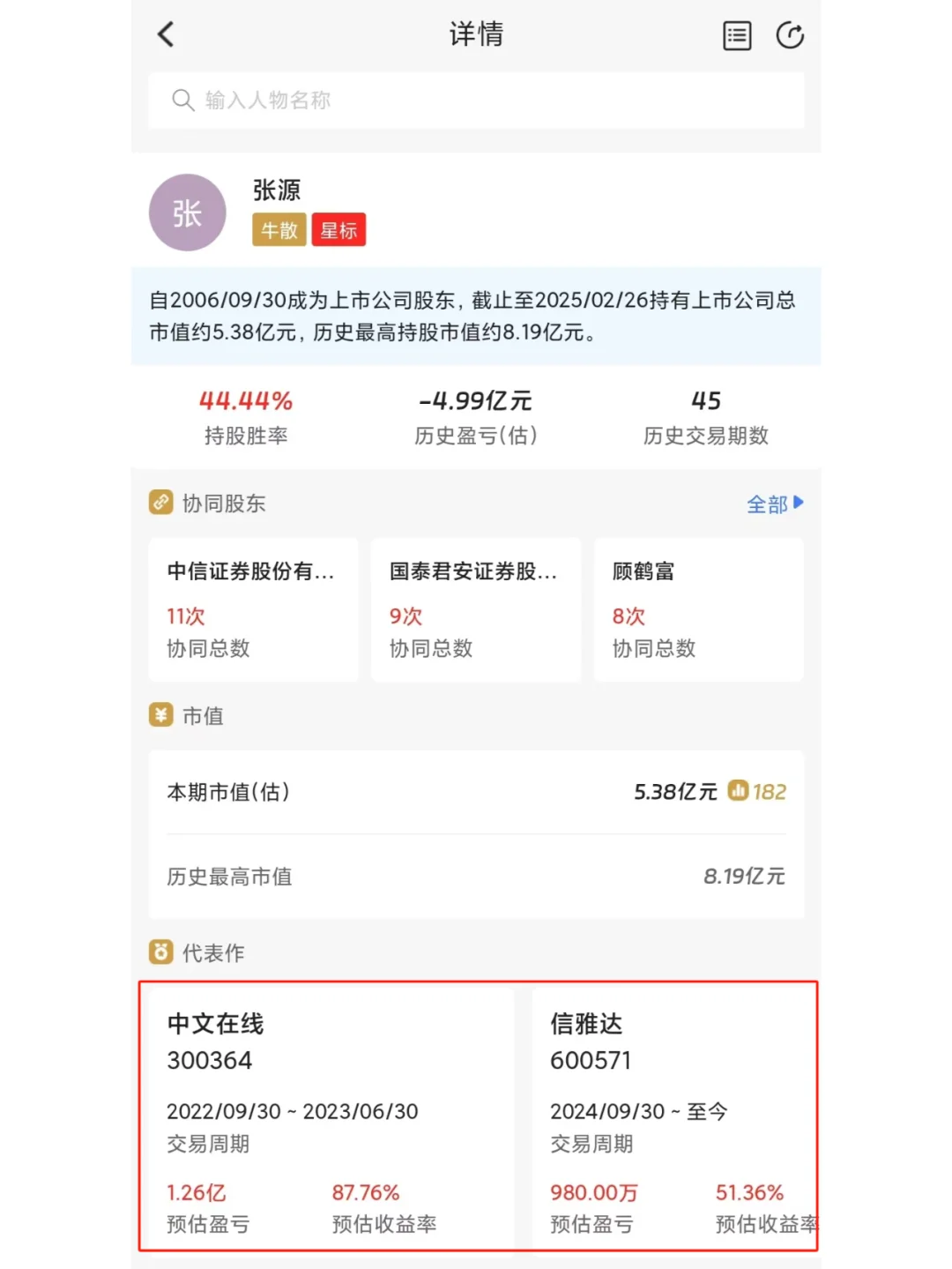 花3800万拿下20亿市值公司，张源又赚麻了！