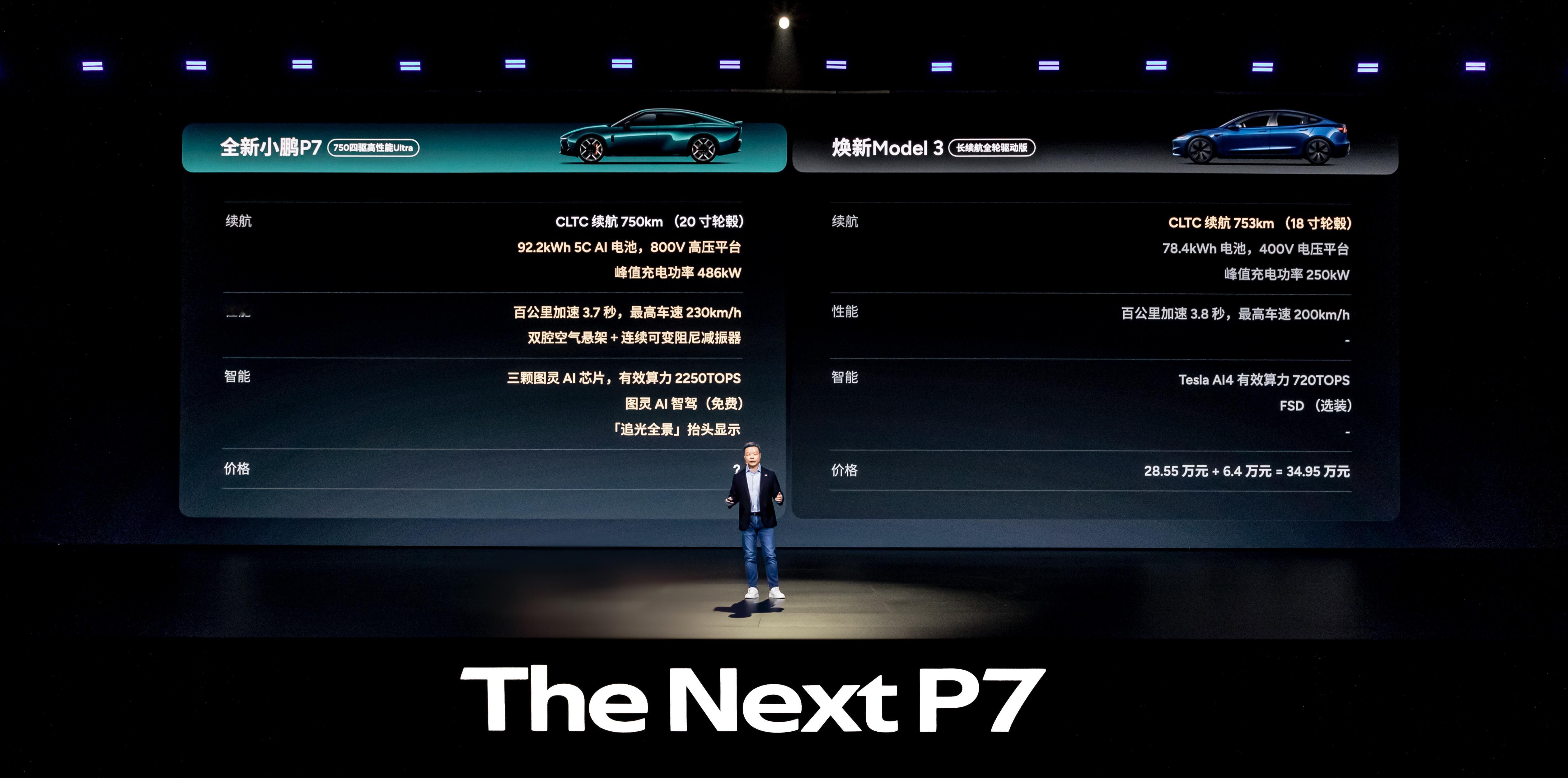 特斯拉Model3和ModelY常年被拿出来反复对标