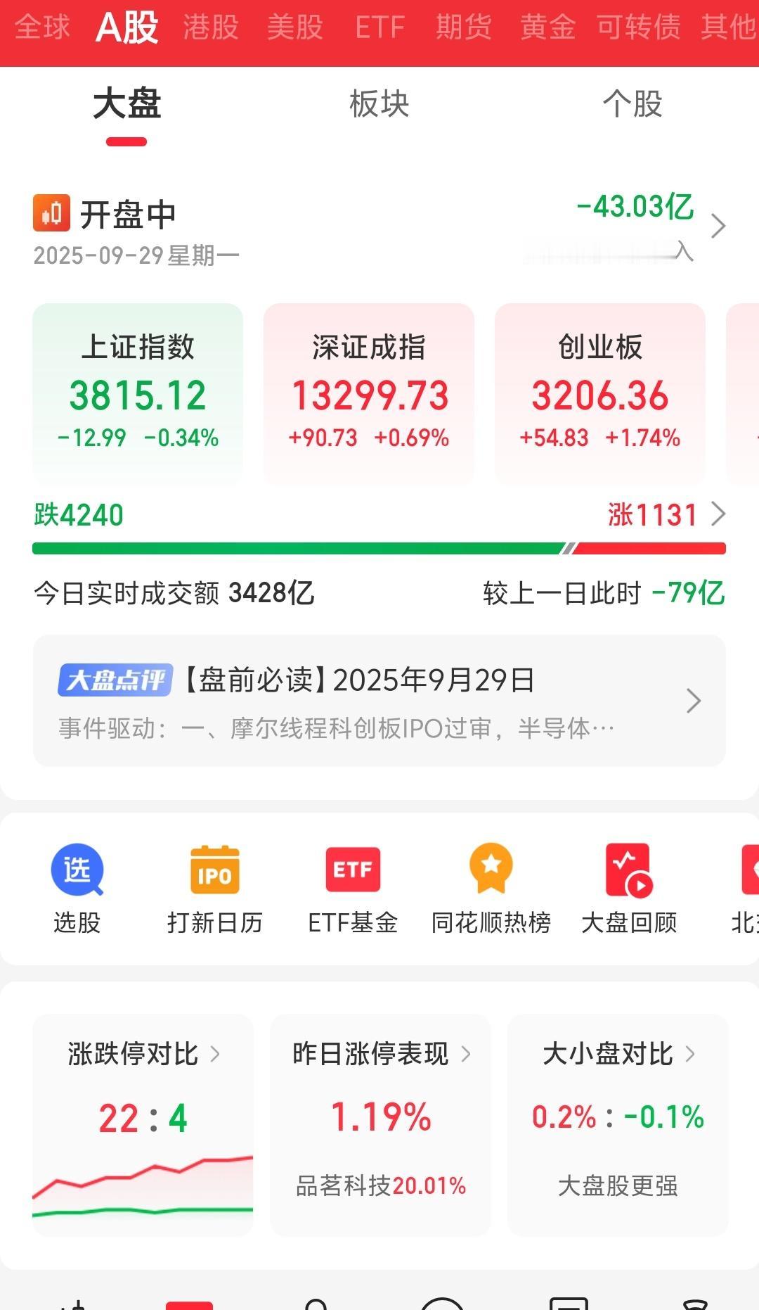 大家千万不要相信印度超级大牛市，那全是假的。也不要全信印度的统计数据，经济稳重