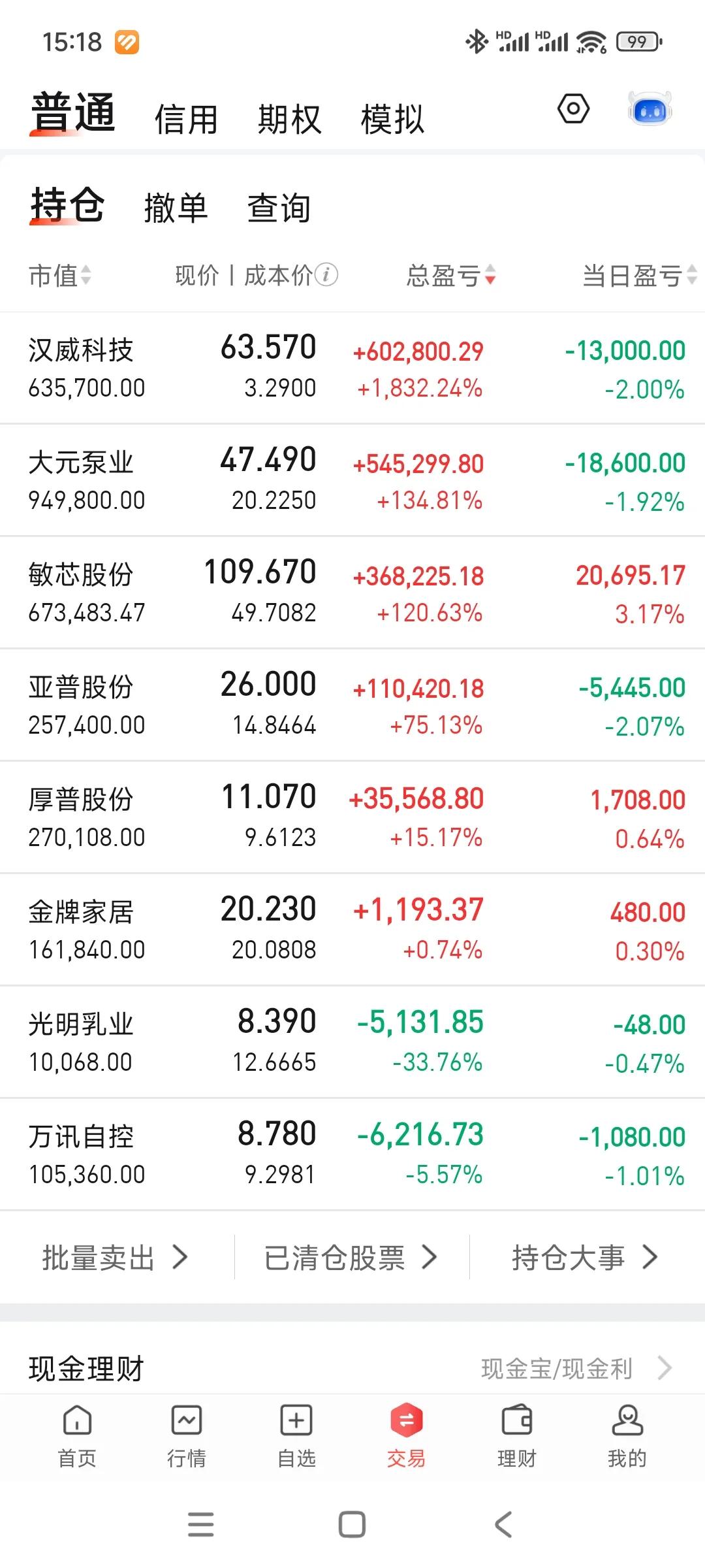 又吃大面了[哭哭]，节日吃面[哭哭]