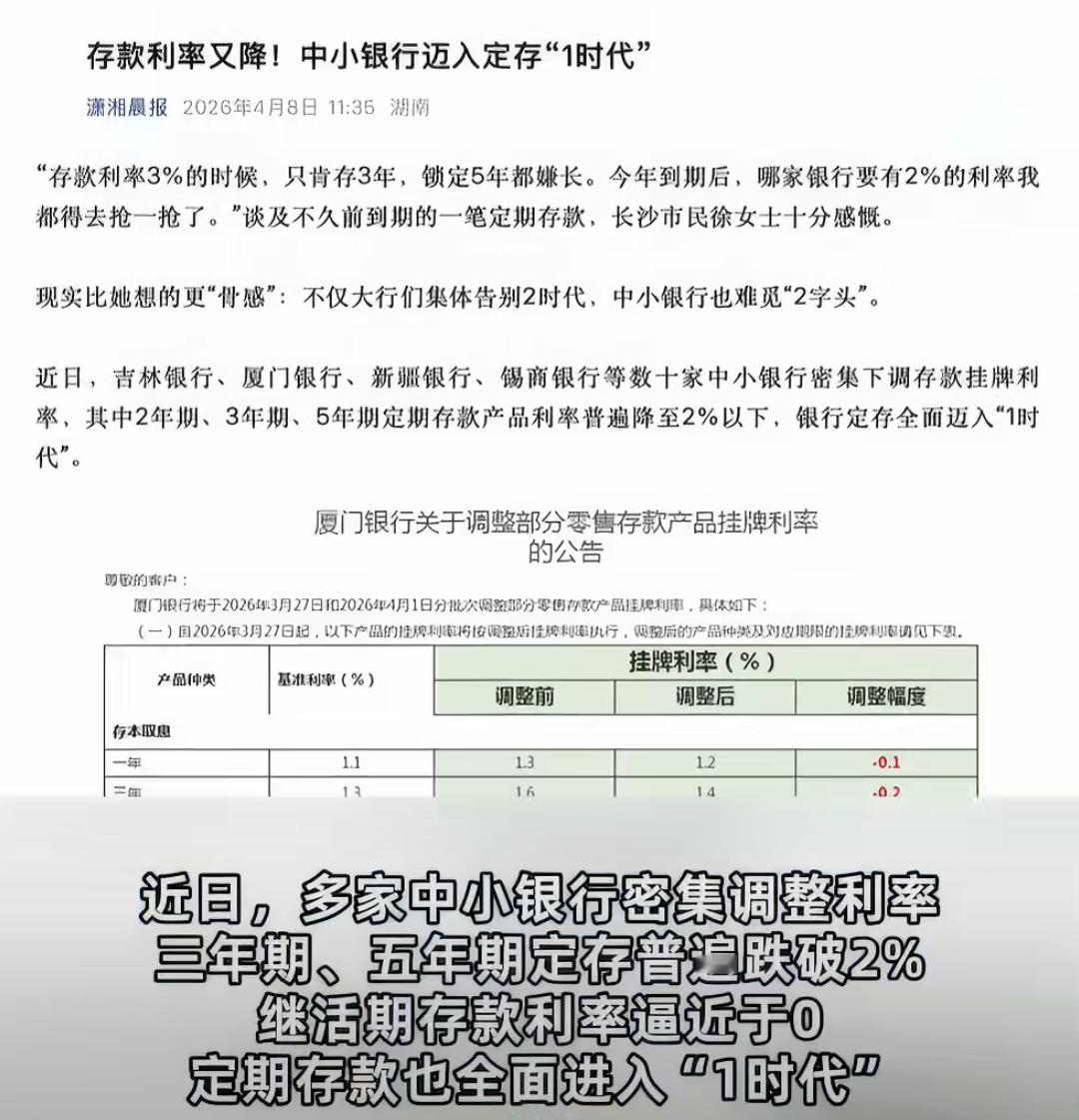 数十家银行密集降息很正常啊！我年前存10万三年，利息是1.55%，现在存款已经不