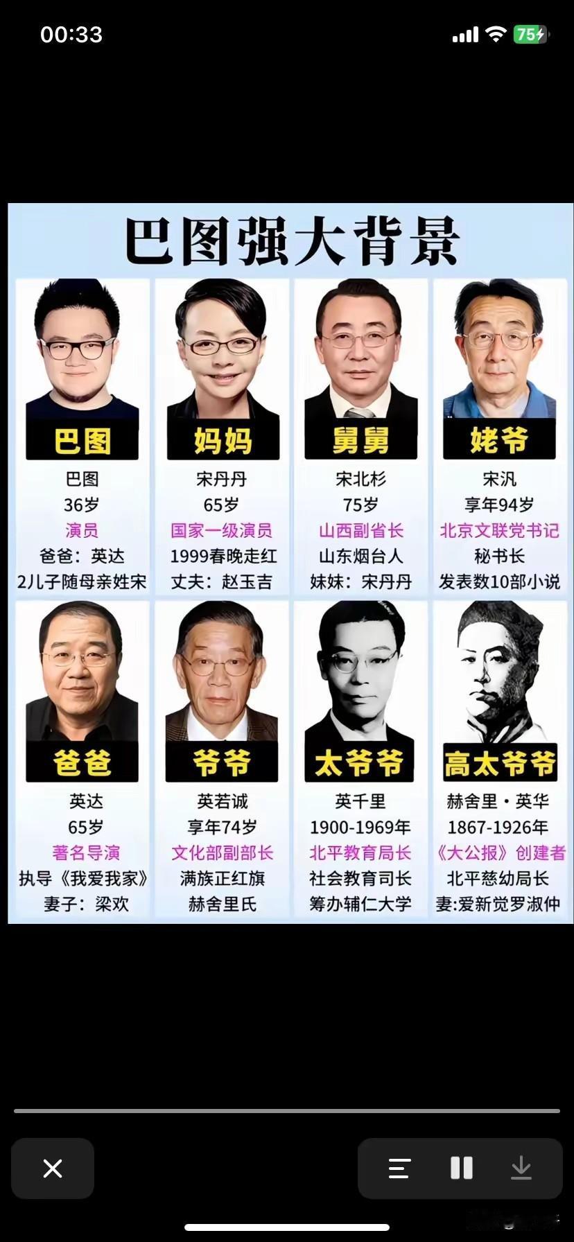 这么看，就非常理解宋丹丹的决定了！没想到宋丹丹儿子巴图的爷爷家姥爷家的背景这