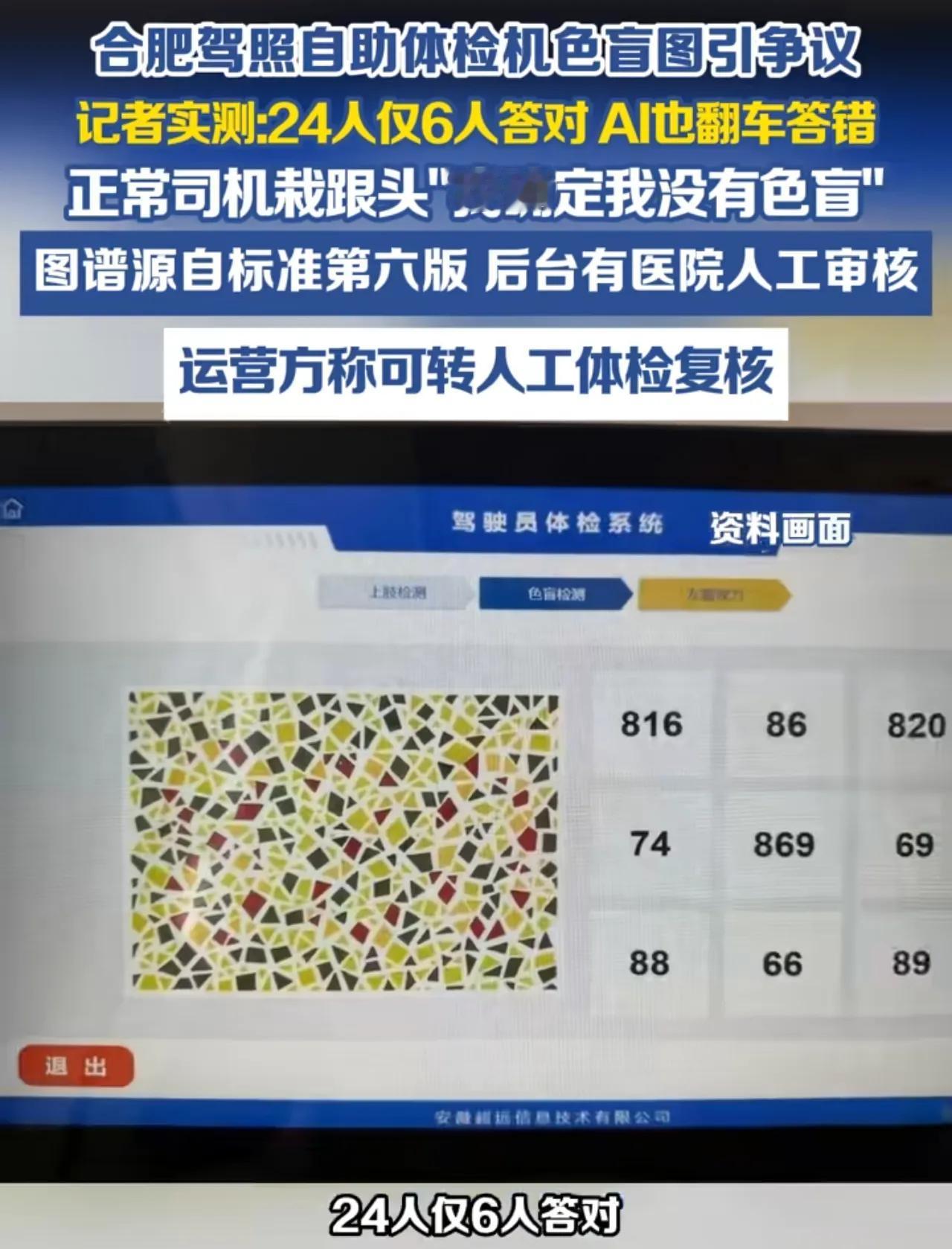 这张测色盲的图你一定会翻车！因为20个人只有6个人看得出来。连AI都翻车了，