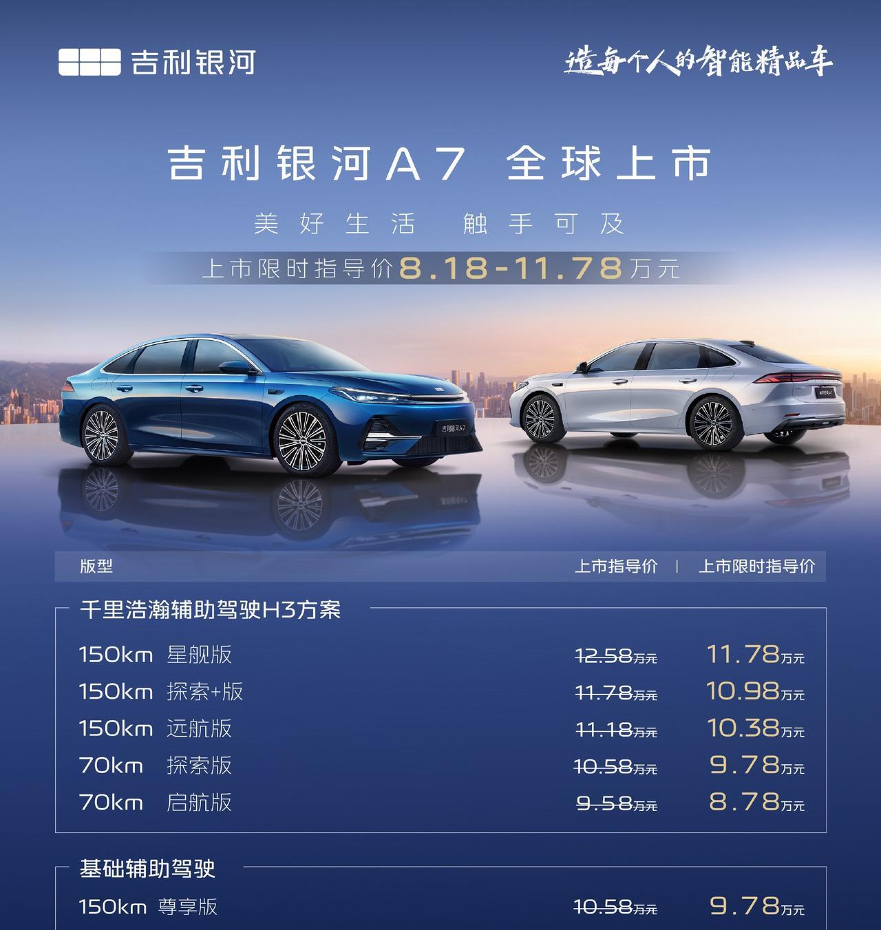 #吉利银河A7上市8.18万元起#谁敢说不眼馋秦L的市占率？谁敢说不是冲着爆款