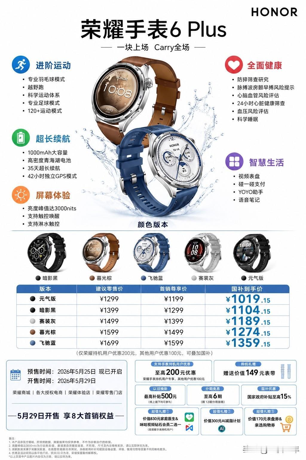 说实话，这次荣耀手表6Plus有点把智能手表“卷”到新高度了。以前很多人买