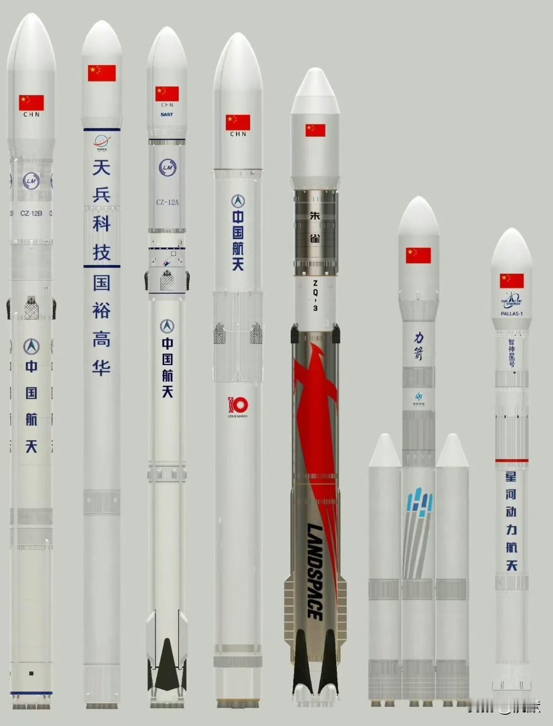 【我国可回收火箭家族对比照——长征12B原来如此巨大！】