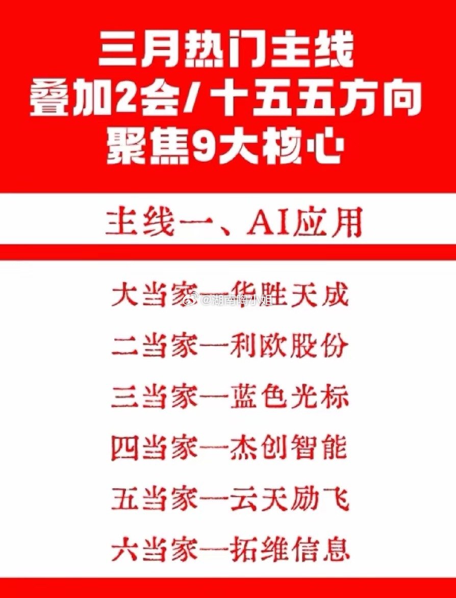 三月A股主线已就位！叠加两会+“十五五”规划风口，9大核心赛道强势领跑，龙头股名