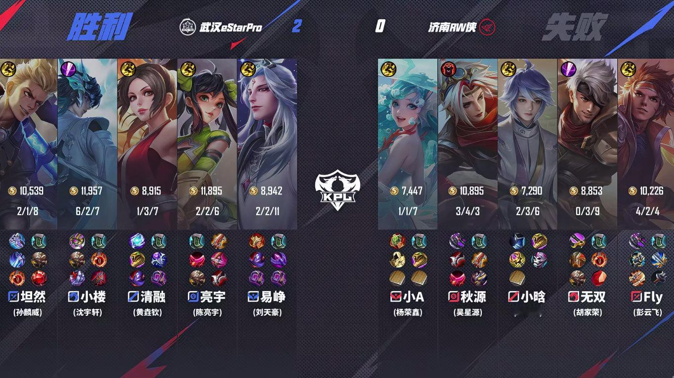 RW对战eStarEs率先来到赛点，感觉要3-0带走了​​​