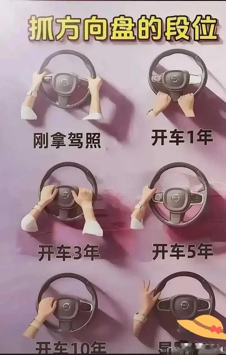 你们在那个段位