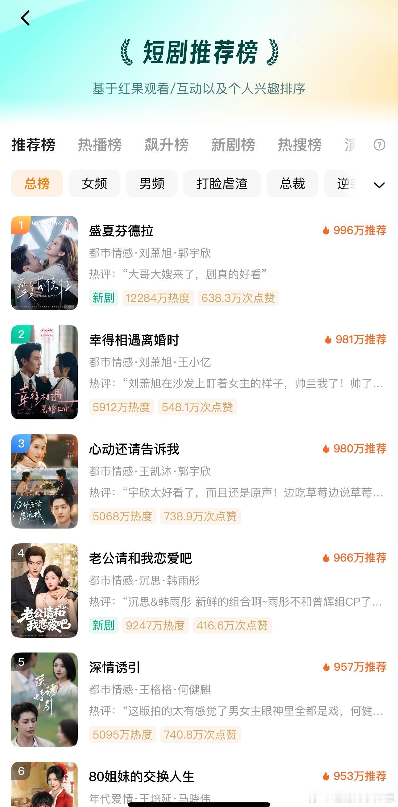 内🐟真的要反思了，为什么投资几个亿拍的长剧，还不如11天拍的短剧香？它能🔥肯