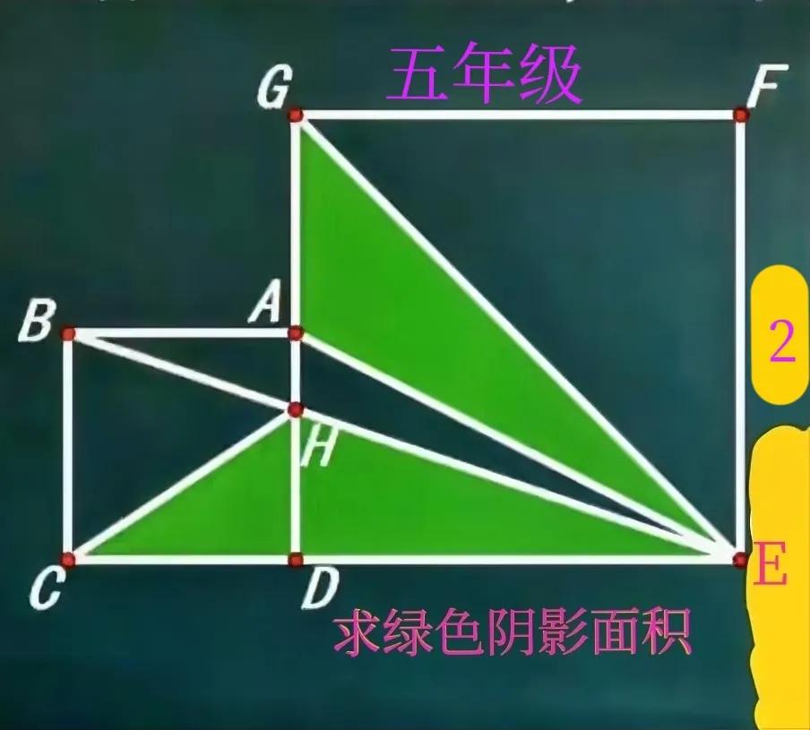 “会者口算、难者白卷！小正方形边长未知，咋求阴影面积？”小学五年级数学拓展题：如