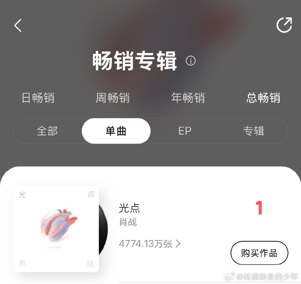 肖战背后鹰叫怎么来的QQ音乐总畅销单曲第一名是光点、总畅销实体专辑第一名是《我们