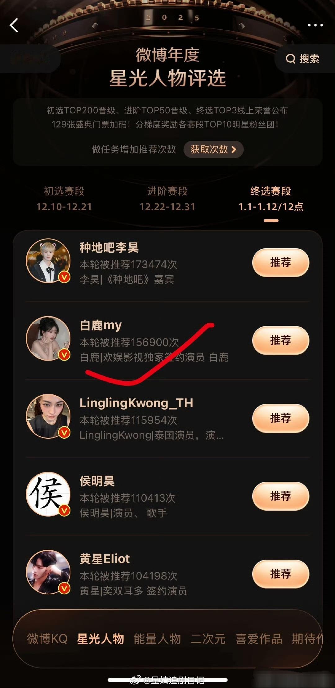 95两顶流🌸元气大伤，白鹿悄然上位了