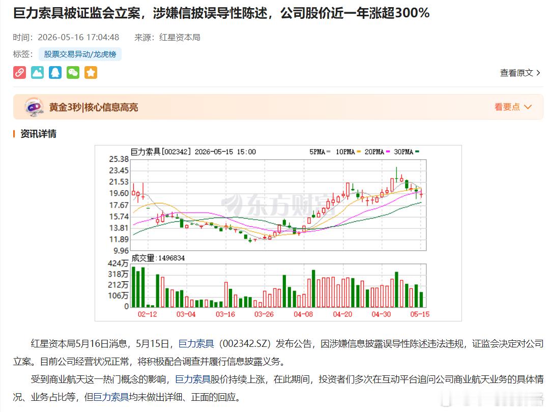 巨力索具股价大A不缺演员！