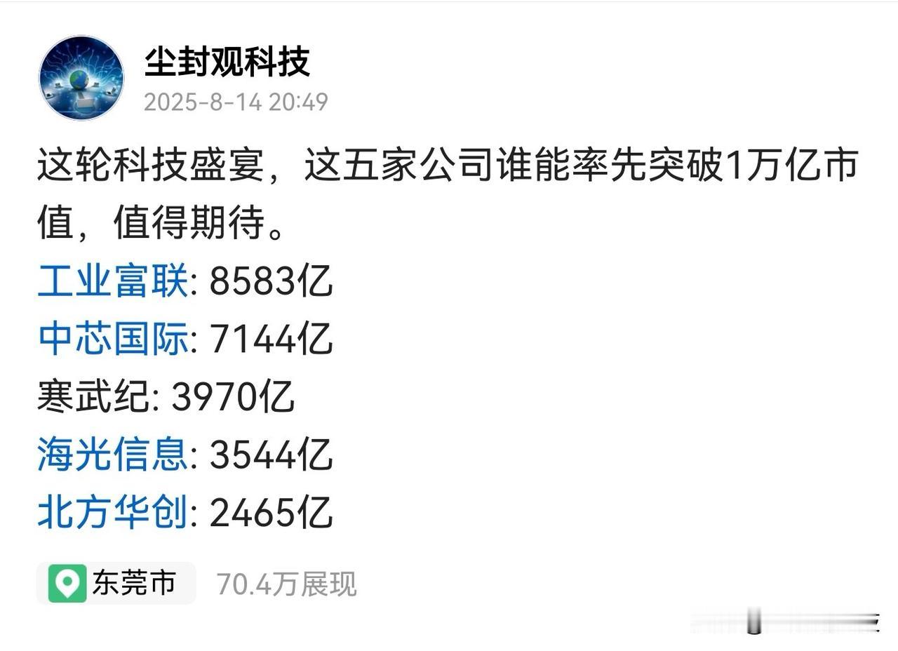 截止2025年8月29日，工业富联成为这场科技盛宴市值突破万亿的第一家公司，而寒