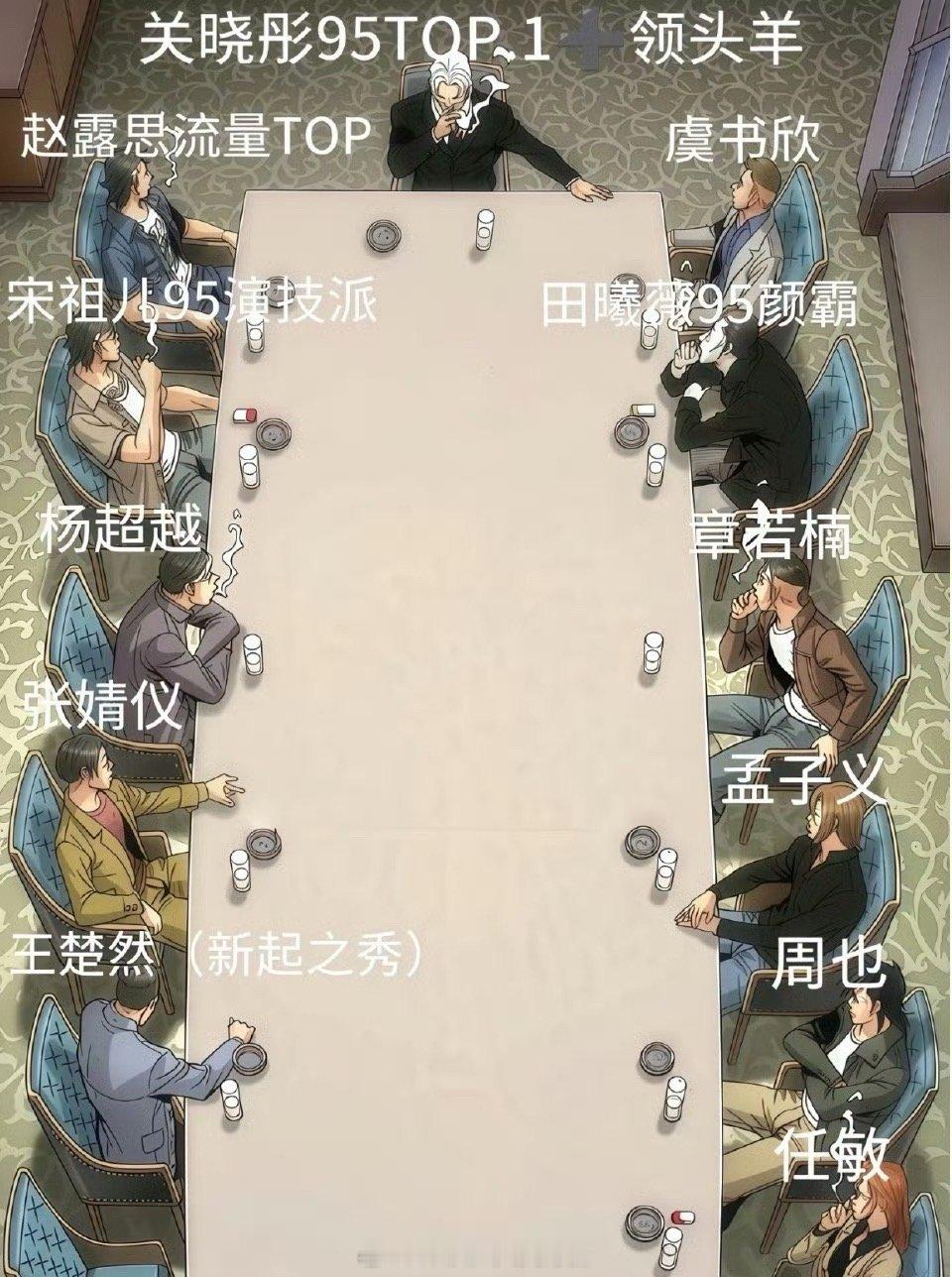 上桌了的95花，大家认同吗？​​​