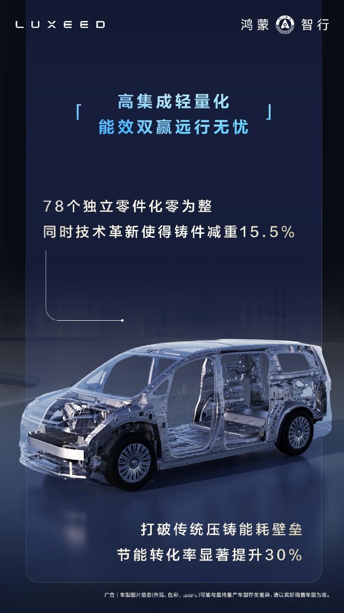 余承东称电磁热控压铸精密性堪比3D打印买车到底图啥？比起各种花里胡哨的彩电冰