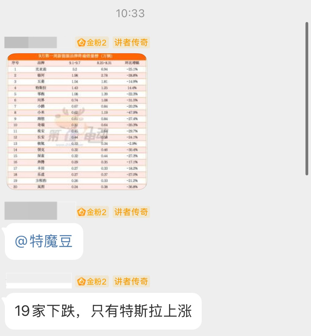 怎么回事？小小