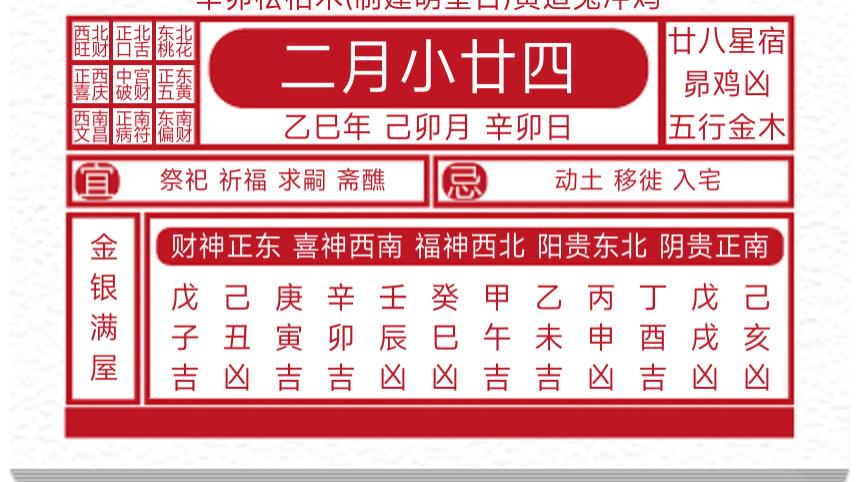 每日黄历吉凶宜忌2025年3月23日